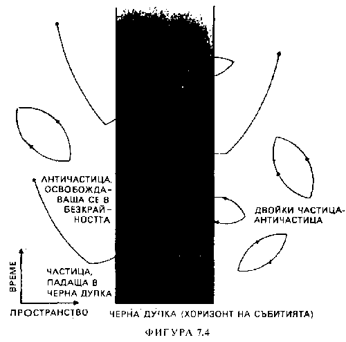 Stivn Hoking Kratka Istoriya Na Vremeto 9 Ot Golemiya Vzriv Do Chernite Dupki Moyata Biblioteka